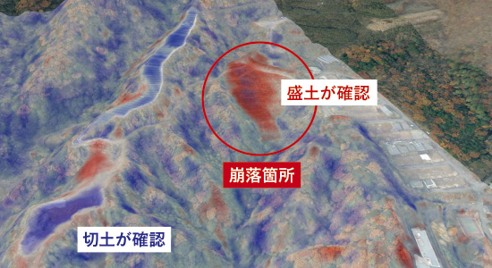 国土地理院メッシュデータとの標高差分
